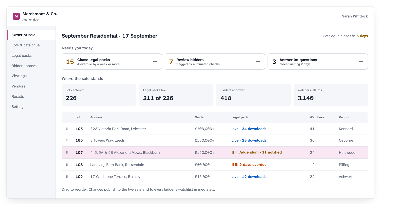 The auction desk: a list of registered bidders with their verification and deposit status, the catalogue in order of sale, and the controls to start, pause and end the sale.